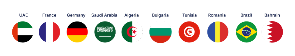 The Bussola Group - Global Reach